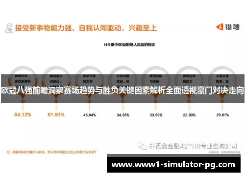 欧冠八强前瞻洞察赛场趋势与胜负关键因素解析全面透视豪门对决走向 欧冠八强前瞻洞察赛场趋势与胜负关键因素解析全面透视豪门对决走向
