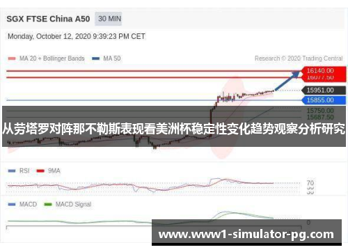 从劳塔罗对阵那不勒斯表现看美洲杯稳定性变化趋势观察分析研究 从劳塔罗对阵那不勒斯表现看美洲杯稳定性变化趋势观察分析研究