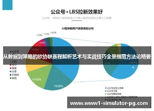从数据到策略的欧协联赛程解析艺术与实战技巧全景指南方法论精要 从数据到策略的欧协联赛程解析艺术与实战技巧全景指南方法论精要