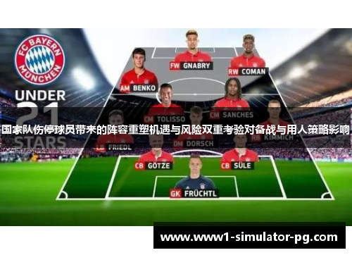 国家队伤停球员带来的阵容重塑机遇与风险双重考验对备战与用人策略影响