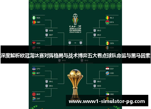 深度解析欧冠淘汰赛对阵格局与战术博弈五大看点球队命运与黑马因素