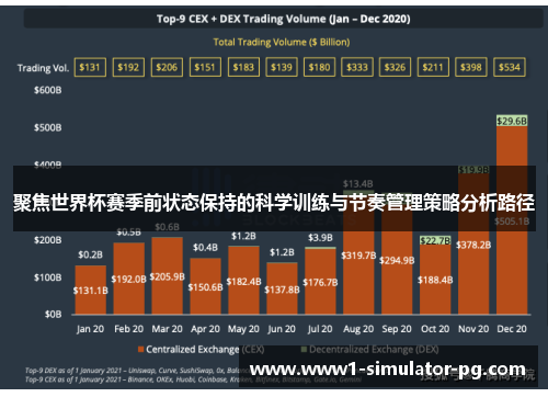 聚焦世界杯赛季前状态保持的科学训练与节奏管理策略分析路径