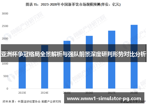 亚洲杯争冠格局全景解析与强队前景深度研判形势对比分析